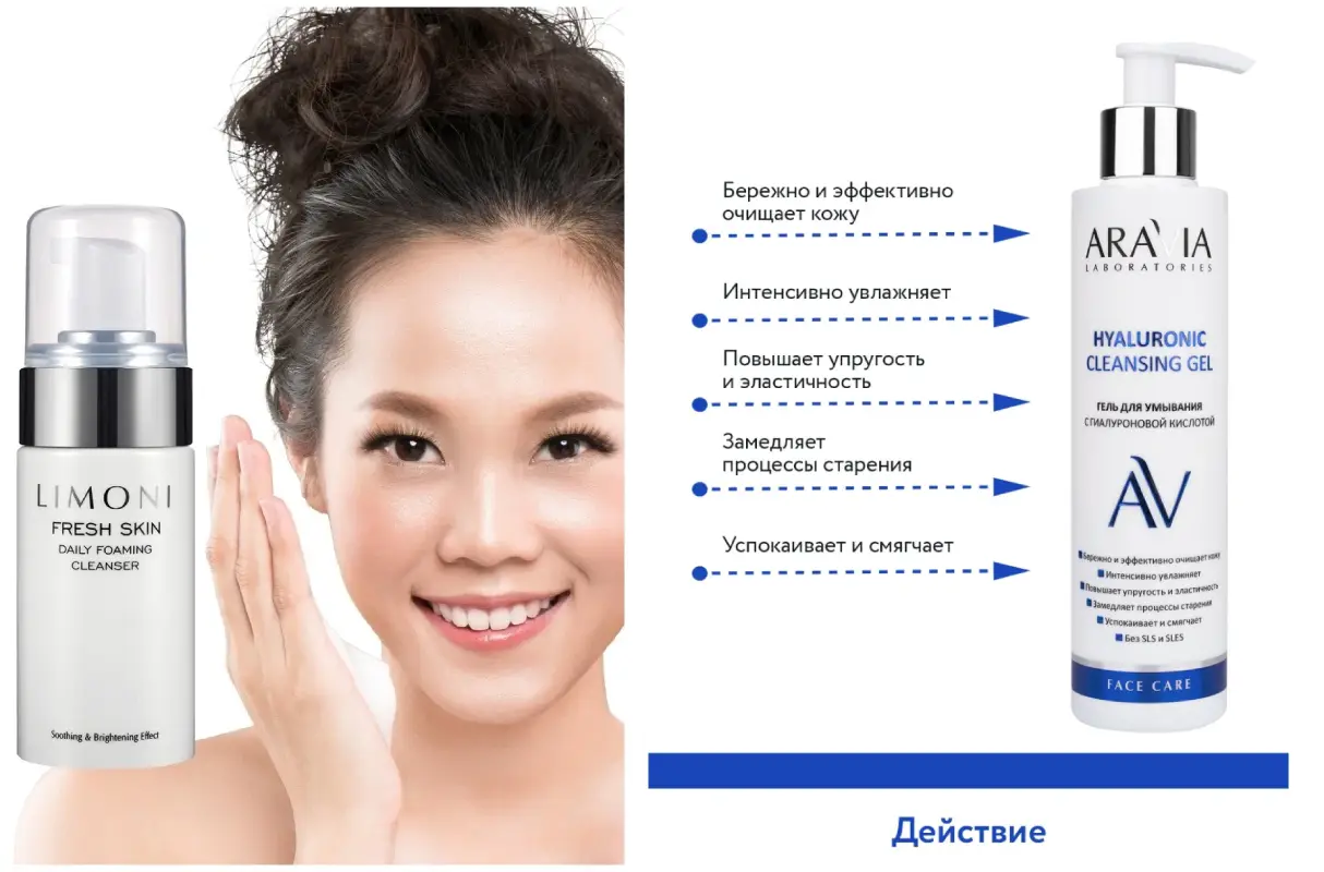 лимони пенка Аравия гель для умывания, гель для умывания с гиалуроновой кислотой от ARAVIA Professional , LIMONI Корейская пенка для умывания, 100 мл